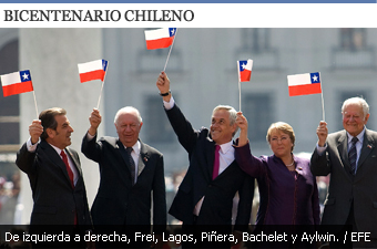 Chile: El reverso del bicentenario de los que mandan